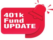 401k Fund Change Alert